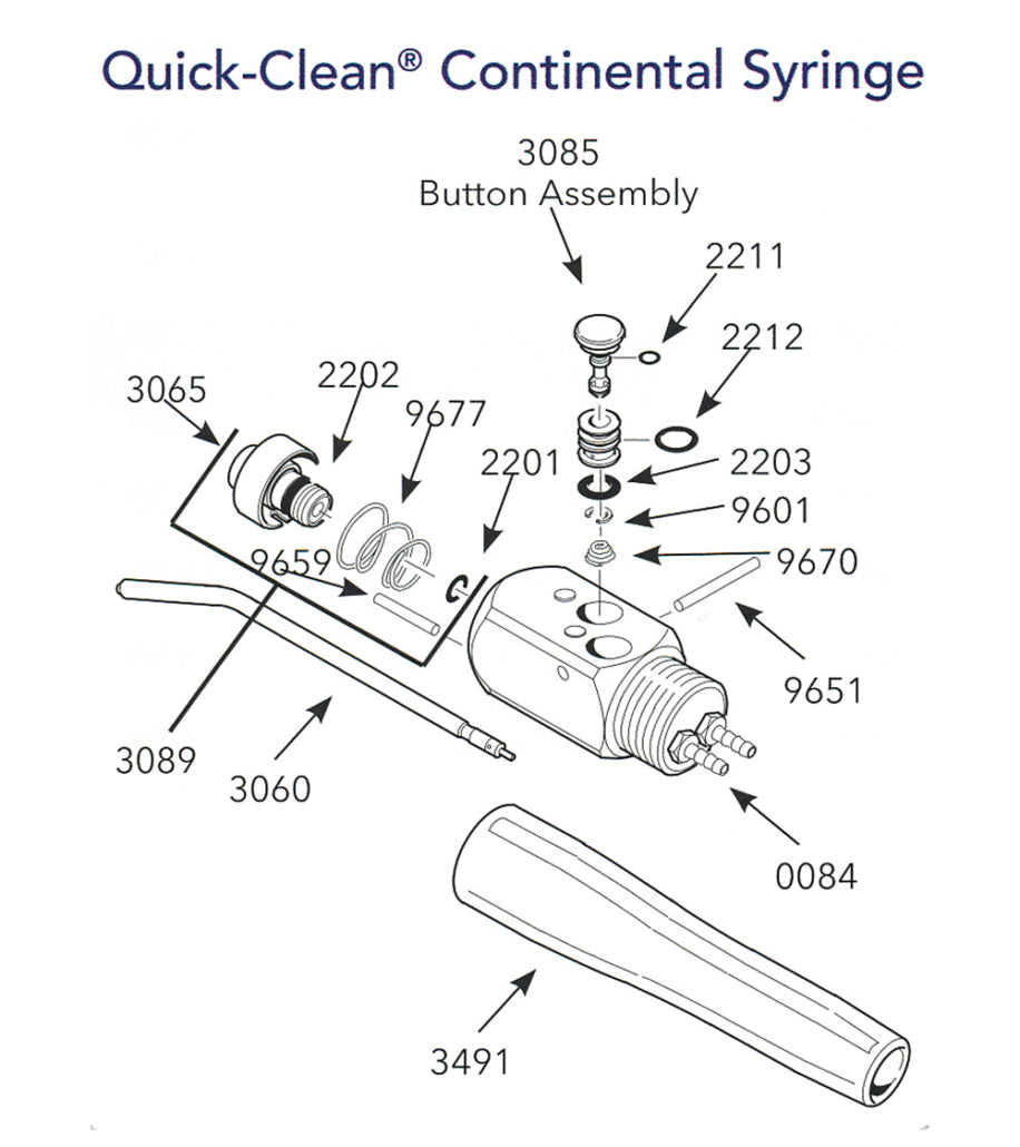 <strong>DCI® Quick Clean Conti </strong><br>3F-Spritze gerade mit Schlauch