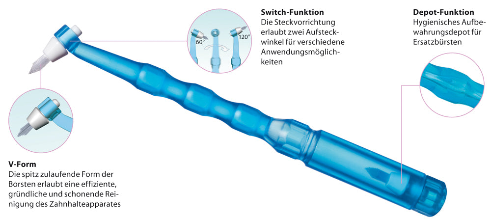 <strong>Miradent I-Prox® P</strong><br>Sulkusbürste zur punktgenauen Anwendung