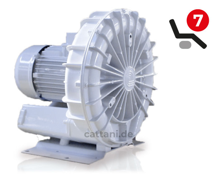<strong>Cattani MEDIO-JET Trocken- Absauganlage</strong><br>Komplett Paket / Varianten<br> 7 Behandler