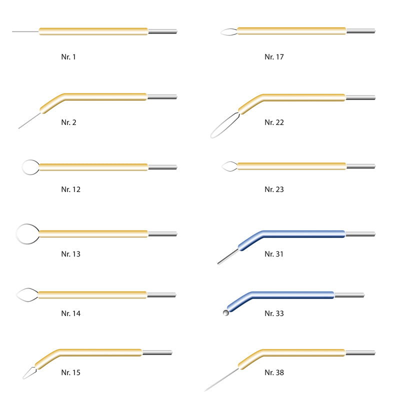 <strong>Hager & Werken hf Elektroden</strong><br>HF- Chirurgie