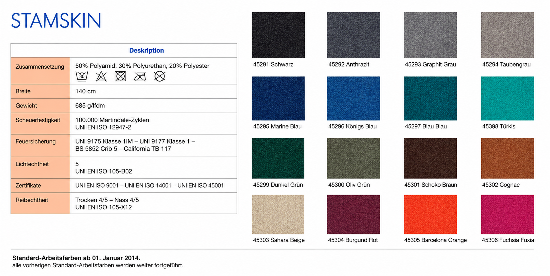 Score Vena® Standard Blutentnahmestuhl