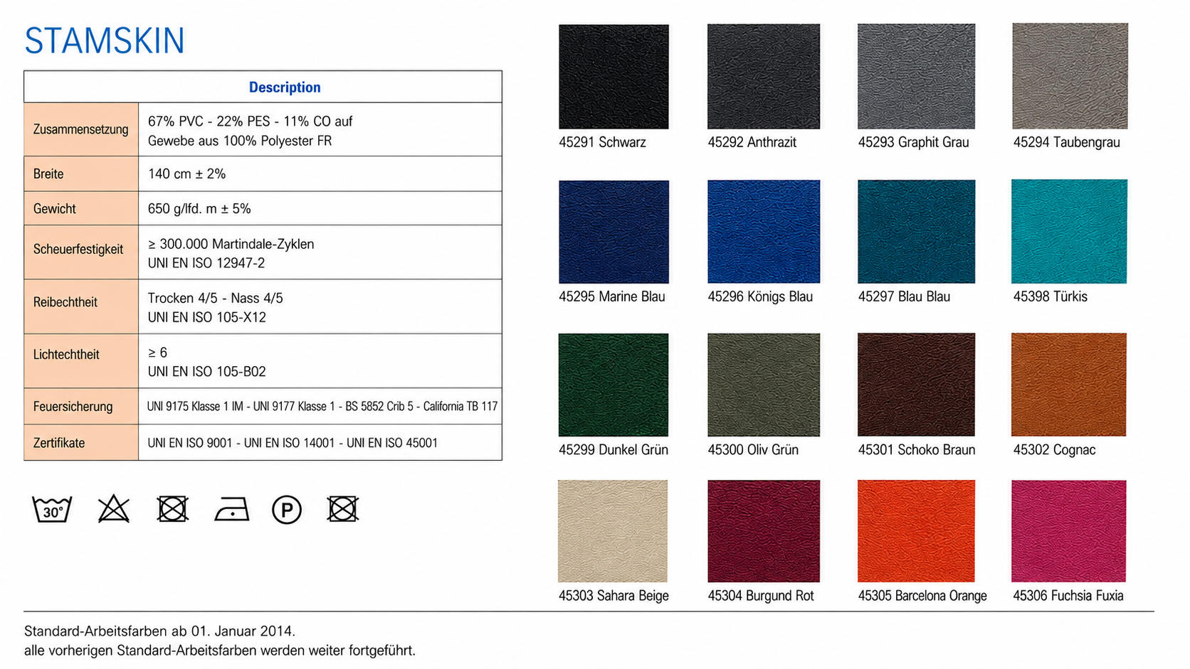 Score Vena® Vario Blutentnahmestuhl