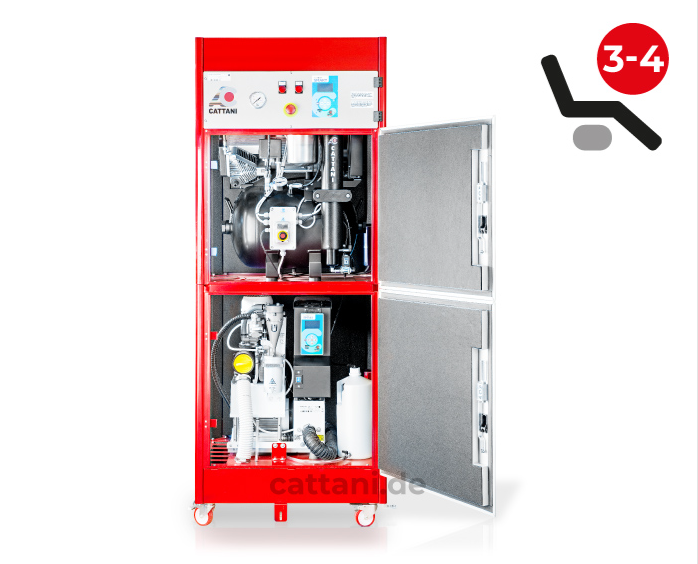 Cattani BLOK-JET SILENT 2 Dental Komplettanlage mit Kompressor und Absaugtechnik