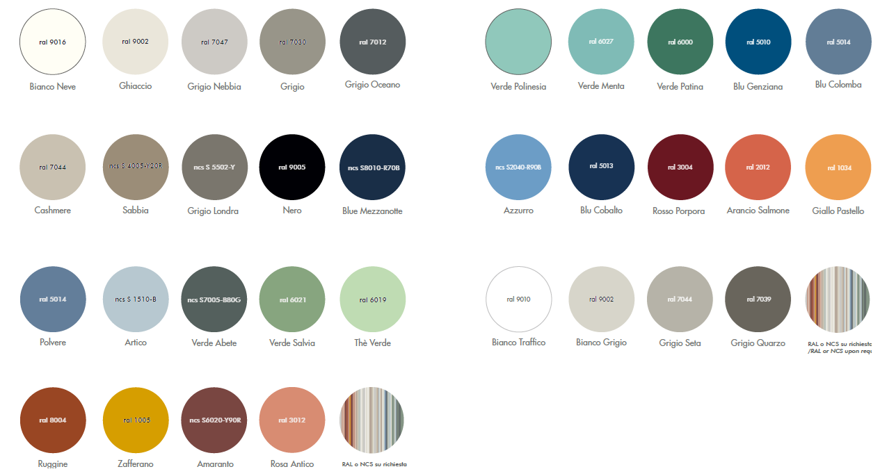 <strong>Edarredo Tender </strong><br>Workstation für Intraoralscanner oder PC